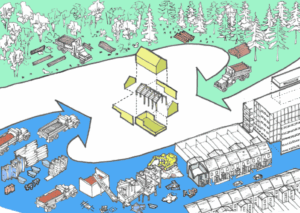 Adapted from Baker Brown Studio, 2023